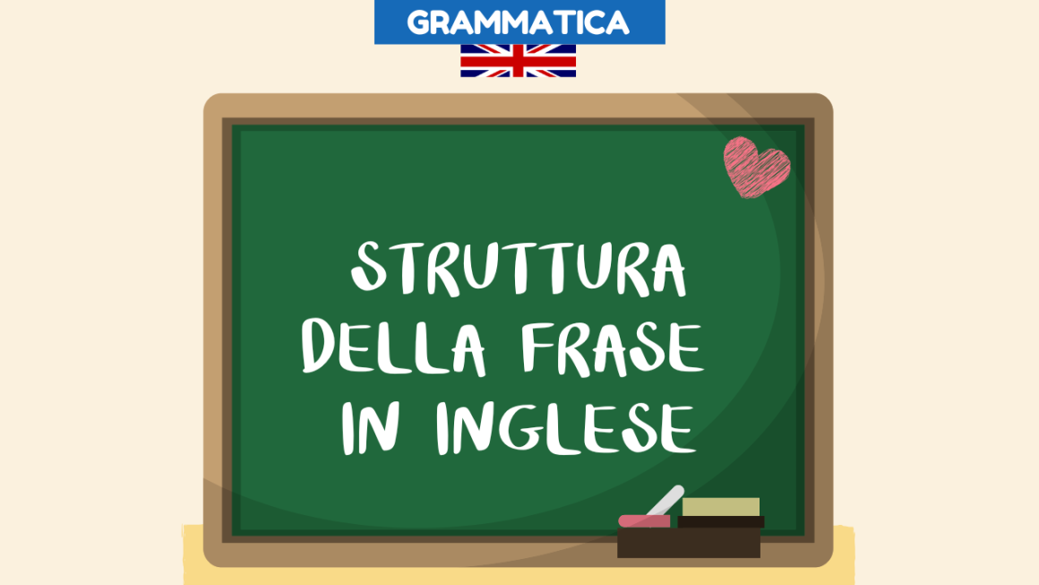 Struttura della frase inglese