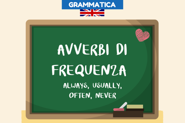 Gli avverbi di frequenza in inglese (always, usually, often, sometimes, never)