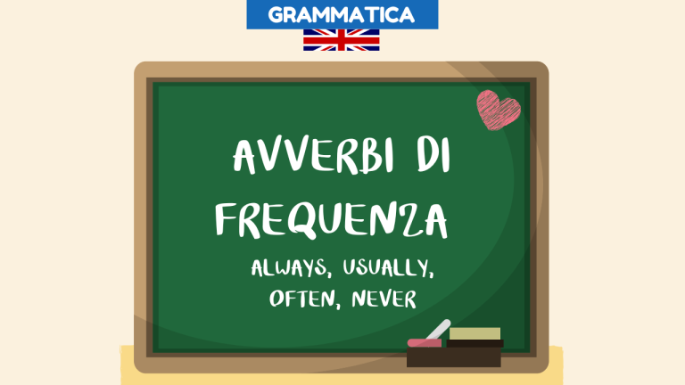 avverbi di frequenza always usually never